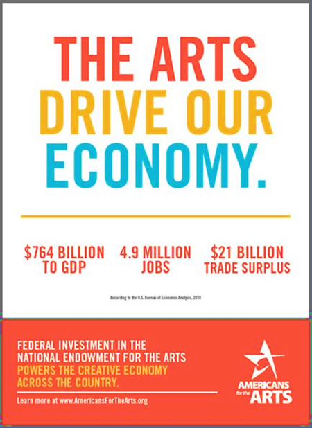 The Arts Drive Our Economy