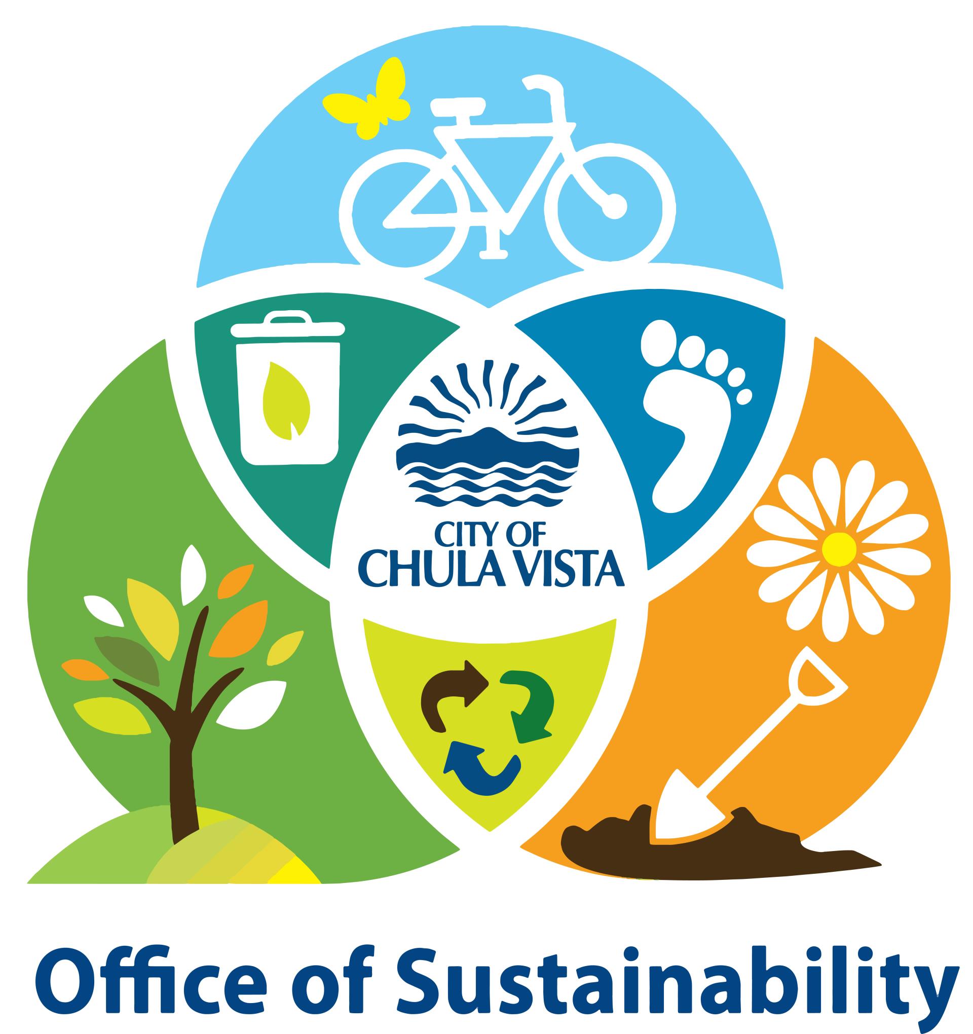 Office of Sustainability Logo